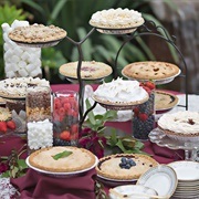 Pie Display