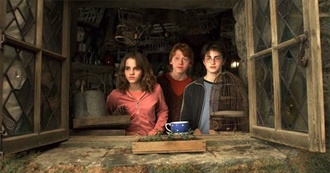 Franchises Where the 3rd Movie Is the Best