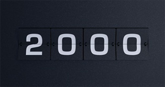 Favorite Movies of the 2000s