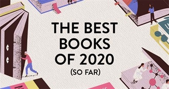 15 Most Current Books Read