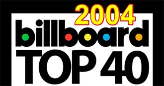 Billboard Charts Top 40 - 2004