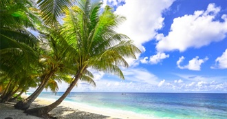 The Top 20 Places in the World