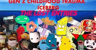 Mariana Childhood Traumas