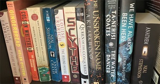 Books Owned but Not Yet Read (Mostly SFF)