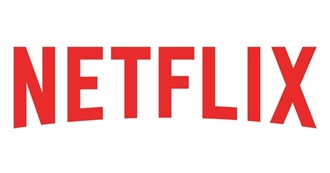 Movies Adam Watched on Netflix (03/05/2019)