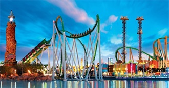 Theme Parks in the US
