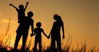 Goodreads&#39;s Book Shelf *Parenting