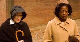 Top 10 Films of 2008