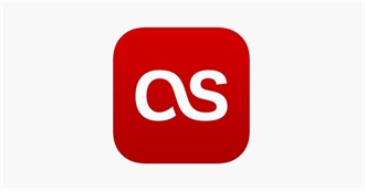 Scrobbled Artists for C in December 2024