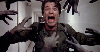 Whatculture: 10 Zombie Movies You Must See Before You Die