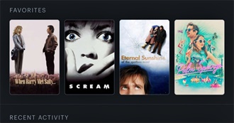 Dev&#39;s 100 Movies