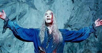 10 Worst Movies by Great Horror Directors, According to Rotten Tomatoes