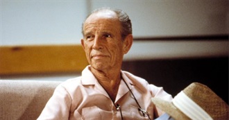 Hume Cronyn Complete Filmography