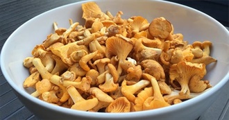 Foods With Chanterelle Mushrooms