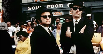 20 Great Directors, 100 Great Movies Pt. II