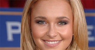 Hayden Panettiere