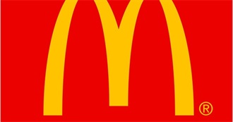 All UK Mcdonald&#39;s Menu Items