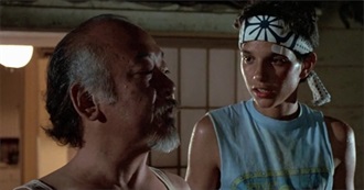 Every Movie Seen Beginning With K; Liked and Disliked