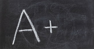 The Movie Report Card