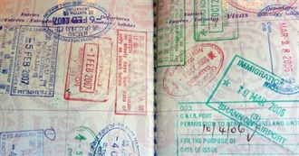 To Be Well-Travelled