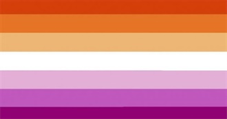 Hannah&#39;s Favourite Lesbian Novels So Far