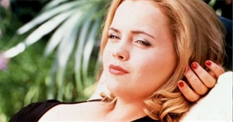 Christina Ricci: Filmography