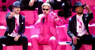 Best Original Score and Song (Up to Oppenheimer and Barbie)