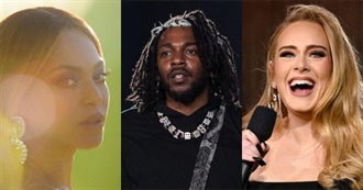 Album of the Year Nominations at 65th Grammy Award