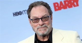 Stephen Root Movies I&#39;ve Seen Update