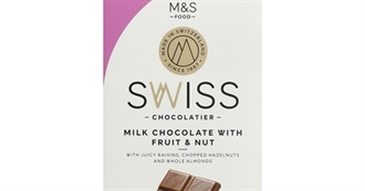 What Nett Ate Today #22