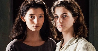 Eurekavalley&#39;s Top TV Shows