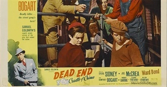 10th Annual Academy Award Nominee--Dead End