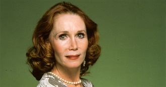 Katherine Helmond Complete Filmography