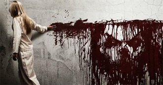 En İyi Korku Filmleri