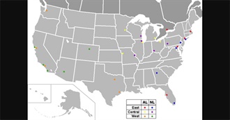 MLB Stadiums to Visit