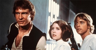 Highest-Grossing Films Before the 90s!