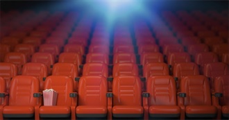 All-Time Favorite Movies