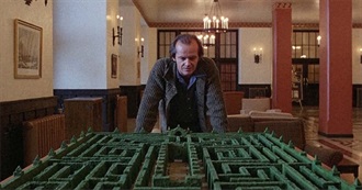 Movies That Were the Hardest to Make