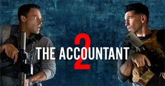 Last 10 Movies Troller344 Watched for the First Time 521