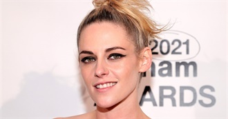 Kristen Stewart, Filmography