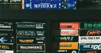 Batty&#39;s Beloved Movies