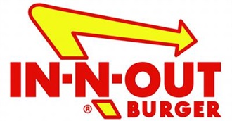 In-N-Out Burger Menu Challenge!