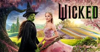 Marlie&#39;s Watched Films From August 2024-January 2025