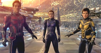 Top 100 Most Disliked Films That This Guy Rated Highly