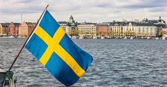 Brands You Maybe Didn&#39;t Know Are Swedish