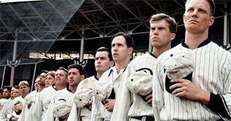 How Many of These 1988 Movies Have You Seen?