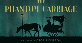 The Most Significant Films of 1921