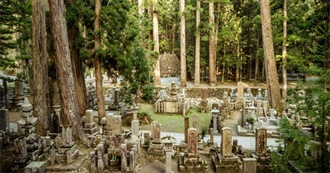 100 Iconic Cemeteries Around the World