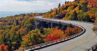 The Ultimate North Carolina Travel Bucket List!  Come See the Tar Heels State!