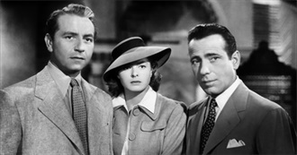 Your Movie Year: Academy Award&#174; Nominees, 1943